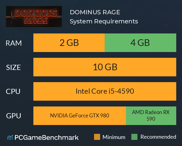 DOMINUS RAGE System Requirements PC Graph - Can I Run DOMINUS RAGE DOMINUS RAGE System Requirements PC Graph - Can I Run DOMINUS RAGE