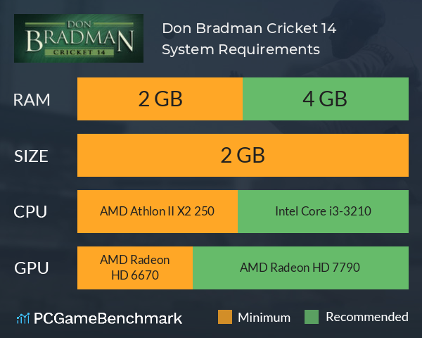 Don Bradman Cricket 14 System Requirements PC Graph - Can I Run Don Bradman Cricket 14