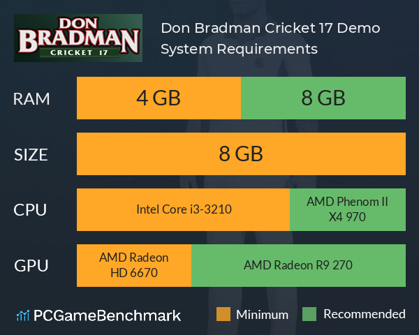Don Bradman Cricket 17 Demo System Requirements PC Graph - Can I Run Don Bradman Cricket 17 Demo