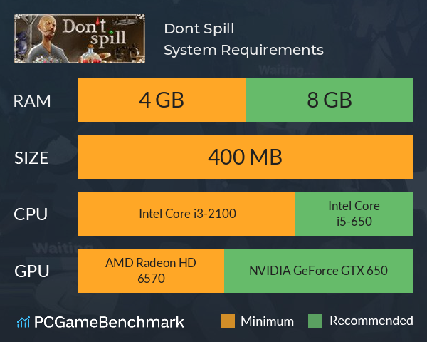 Don´t Spill System Requirements PC Graph - Can I Run Don´t Spill Don´t Spill System Requirements PC Graph - Can I Run Don´t Spill