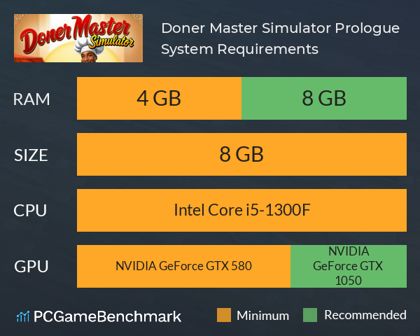Doner Master Simulator: Prologue System Requirements PC Graph - Can I Run Doner Master Simulator: Prologue Doner Master Simulator: Prologue System Requirements PC Graph - Can I Run Doner Master Simulator: Prologue