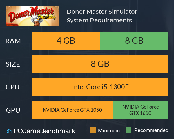 Doner Master Simulator System Requirements PC Graph - Can I Run Doner Master Simulator Doner Master Simulator System Requirements PC Graph - Can I Run Doner Master Simulator