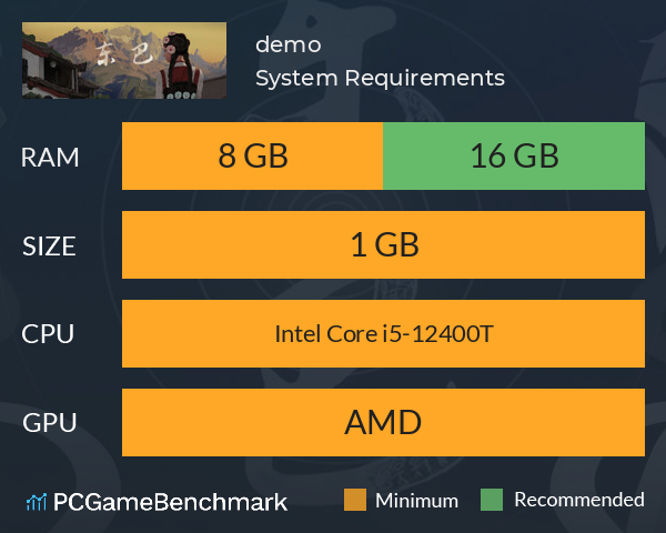 东巴（demo） System Requirements PC Graph - Can I Run 东巴（demo）