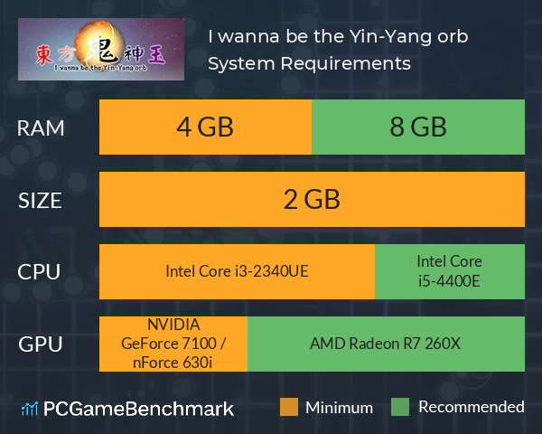 东方鬼神玉 ~ I wanna be the Yin-Yang orb System Requirements PC Graph - Can I Run 东方鬼神玉 ~ I wanna be the Yin-Yang orb 东方鬼神玉 ~ I wanna be the Yin-Yang orb System Requirements PC Graph - Can I Run 东方鬼神玉 ~ I wanna be the Yin-Yang orb