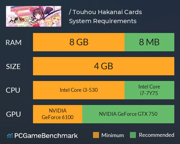 东方幻灵录 / Touhou Hakanai Cards System Requirements PC Graph - Can I Run 东方幻灵录 / Touhou Hakanai Cards