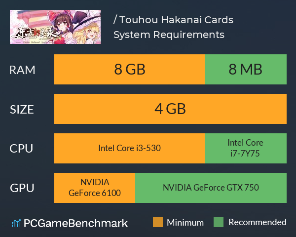 东方幻灵录 / Touhou Hakanai Cards System Requirements PC Graph - Can I Run 东方幻灵录 / Touhou Hakanai Cards 东方幻灵录 / Touhou Hakanai Cards System Requirements PC Graph - Can I Run 东方幻灵录 / Touhou Hakanai Cards