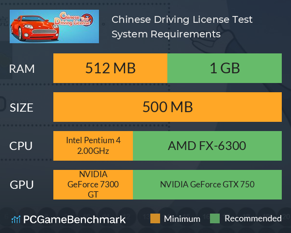 东方驾考模拟器|Chinese Driving License Test System Requirements PC Graph - Can I Run 东方驾考模拟器|Chinese Driving License Test 东方驾考模拟器|Chinese Driving License Test System Requirements PC Graph - Can I Run 东方驾考模拟器|Chinese Driving License Test