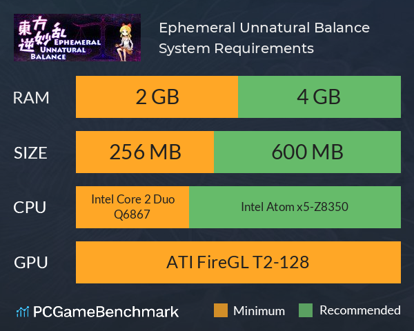 東方逆妙乱 ~ Ephemeral Unnatural Balance System Requirements PC Graph - Can I Run 東方逆妙乱 ~ Ephemeral Unnatural Balance 東方逆妙乱 ~ Ephemeral Unnatural Balance System Requirements PC Graph - Can I Run 東方逆妙乱 ~ Ephemeral Unnatural Balance