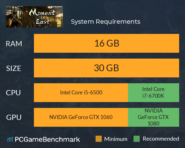 东方:平野孤鸿 System Requirements PC Graph - Can I Run 东方:平野孤鸿 东方:平野孤鸿 System Requirements PC Graph - Can I Run 东方:平野孤鸿