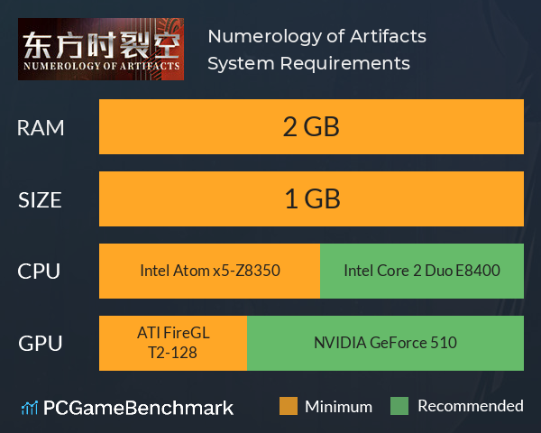 东方时裂空 ~ Numerology of Artifacts System Requirements PC Graph - Can I Run 东方时裂空 ~ Numerology of Artifacts 东方时裂空 ~ Numerology of Artifacts System Requirements PC Graph - Can I Run 东方时裂空 ~ Numerology of Artifacts