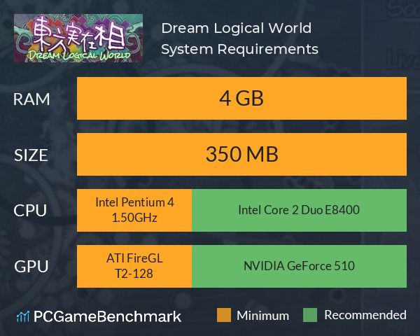 東方実在相 ~ Dream Logical World System Requirements PC Graph - Can I Run 東方実在相 ~ Dream Logical World 東方実在相 ~ Dream Logical World System Requirements PC Graph - Can I Run 東方実在相 ~ Dream Logical World