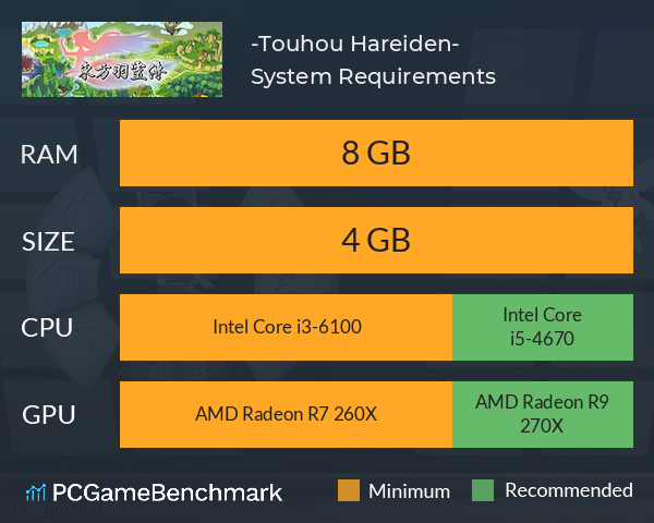 东方羽灵传 -Touhou Hareiden- System Requirements PC Graph - Can I Run 东方羽灵传 -Touhou Hareiden-