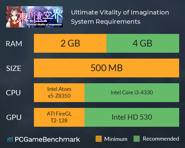 东方远空界 ~ Ultimate Vitality of Imagination System Requirements PC Graph - Can I Run 东方远空界 ~ Ultimate Vitality of Imagination 东方远空界 ~ Ultimate Vitality of Imagination System Requirements PC Graph - Can I Run 东方远空界 ~ Ultimate Vitality of Imagination