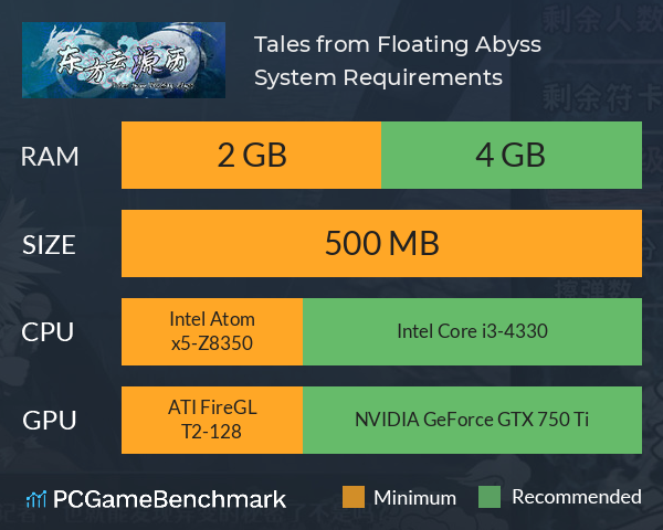 东方云源历 ~ Tales from Floating Abyss System Requirements PC Graph - Can I Run 东方云源历 ~ Tales from Floating Abyss 东方云源历 ~ Tales from Floating Abyss System Requirements PC Graph - Can I Run 东方云源历 ~ Tales from Floating Abyss