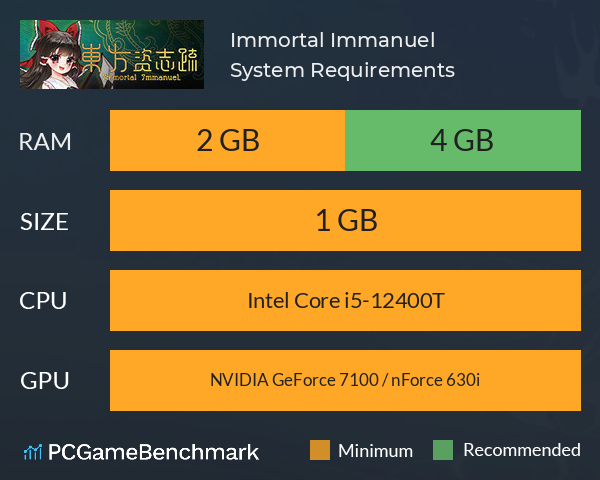 東方资志疏 ~ Immortal Immanuel. System Requirements PC Graph - Can I Run 東方资志疏 ~ Immortal Immanuel. 東方资志疏 ~ Immortal Immanuel. System Requirements PC Graph - Can I Run 東方资志疏 ~ Immortal Immanuel.