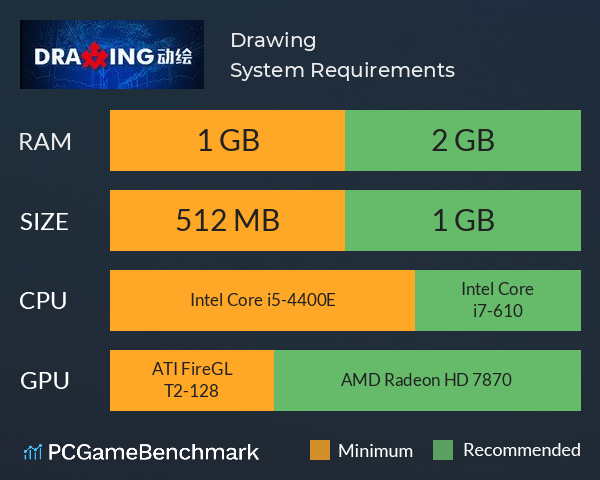动绘(Drawing) System Requirements PC Graph - Can I Run 动绘(Drawing) 动绘(Drawing) System Requirements PC Graph - Can I Run 动绘(Drawing)