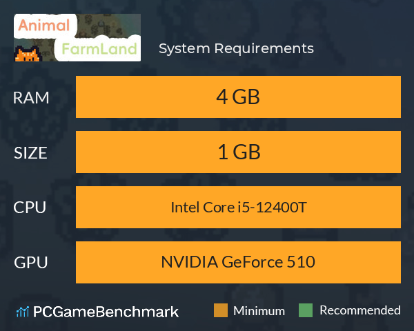 动物农场 System Requirements PC Graph - Can I Run 动物农场 动物农场 System Requirements PC Graph - Can I Run 动物农场