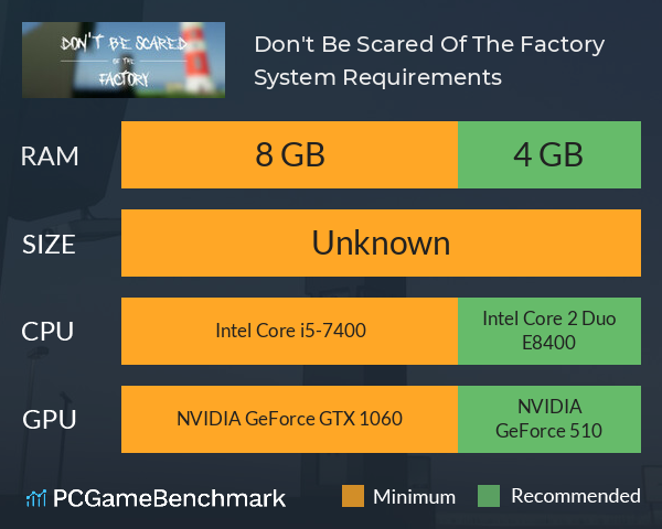 Don't Be Scared Of The Factory System Requirements PC Graph - Can I Run Don't Be Scared Of The Factory Don't Be Scared Of The Factory System Requirements PC Graph - Can I Run Don't Be Scared Of The Factory