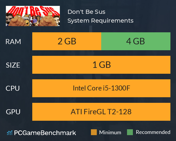 Don't Be Sus System Requirements PC Graph - Can I Run Don't Be Sus Don't Be Sus System Requirements PC Graph - Can I Run Don't Be Sus