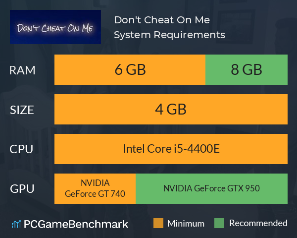 Don't Cheat On Me System Requirements PC Graph - Can I Run Don't Cheat On Me Don't Cheat On Me System Requirements PC Graph - Can I Run Don't Cheat On Me