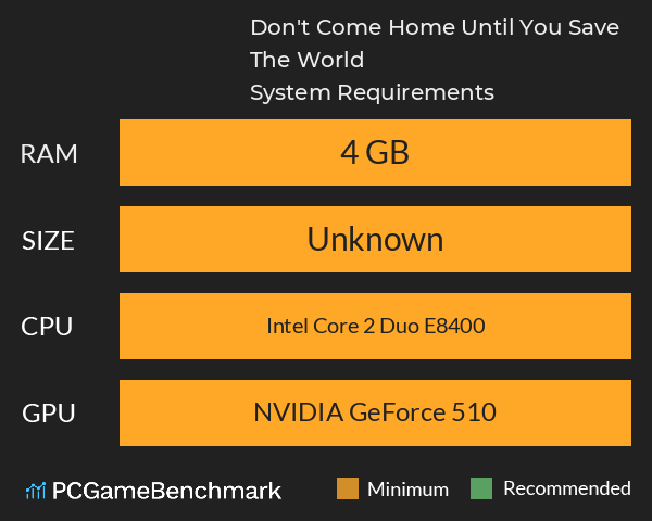 Don't Come Home Until You Save The World System Requirements PC Graph - Can I Run Don't Come Home Until You Save The World Don't Come Home Until You Save The World System Requirements PC Graph - Can I Run Don't Come Home Until You Save The World