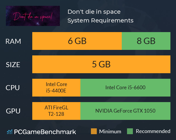 Don't die in space! System Requirements PC Graph - Can I Run Don't die in space! Don't die in space! System Requirements PC Graph - Can I Run Don't die in space!