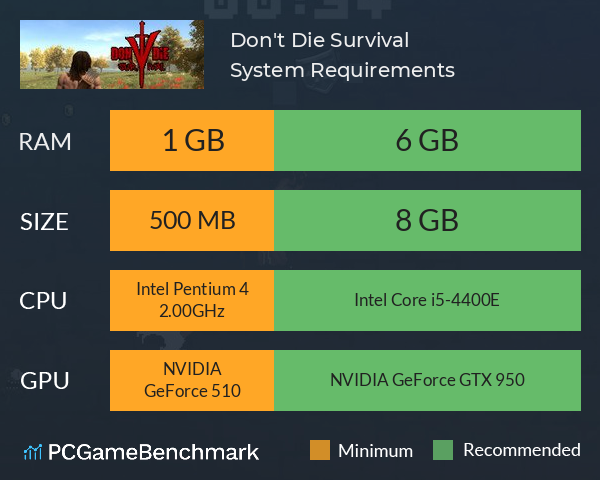 Don't Die: Survival System Requirements PC Graph - Can I Run Don't Die: Survival
