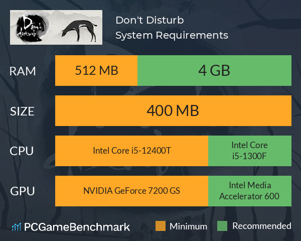 Don't Disturb System Requirements PC Graph - Can I Run Don't Disturb Don't Disturb System Requirements PC Graph - Can I Run Don't Disturb