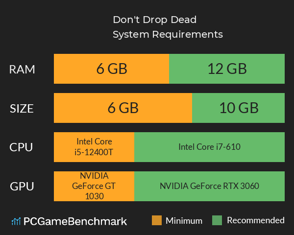 Don't Drop Dead System Requirements PC Graph - Can I Run Don't Drop Dead