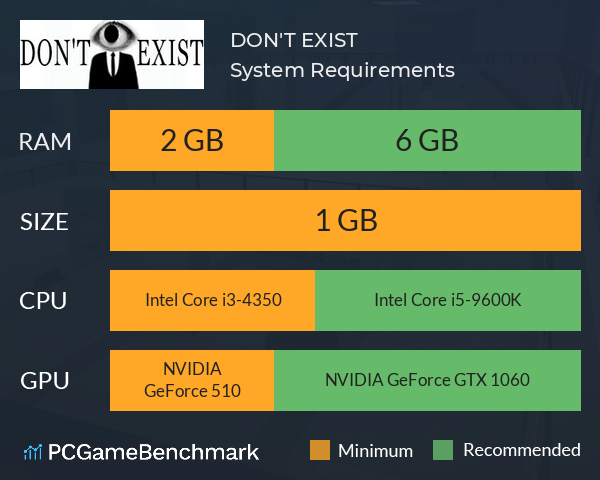 DON'T EXIST System Requirements PC Graph - Can I Run DON'T EXIST DON'T EXIST System Requirements PC Graph - Can I Run DON'T EXIST