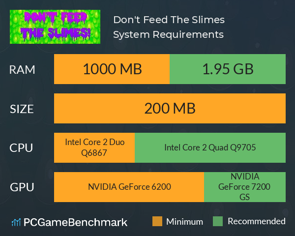 Don't Feed The Slimes! System Requirements PC Graph - Can I Run Don't Feed The Slimes! Don't Feed The Slimes! System Requirements PC Graph - Can I Run Don't Feed The Slimes!
