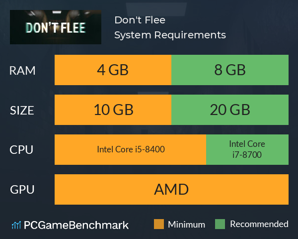 Don't Flee System Requirements PC Graph - Can I Run Don't Flee