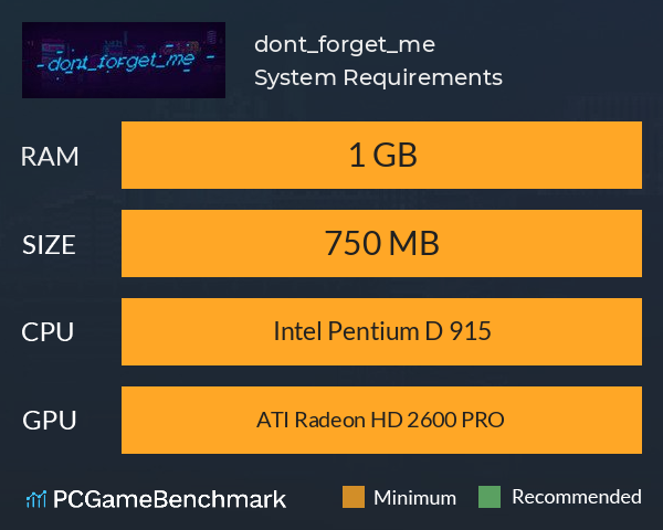 dont_forget_me System Requirements PC Graph - Can I Run dont_forget_me
