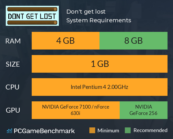 Don't get lost System Requirements PC Graph - Can I Run Don't get lost
