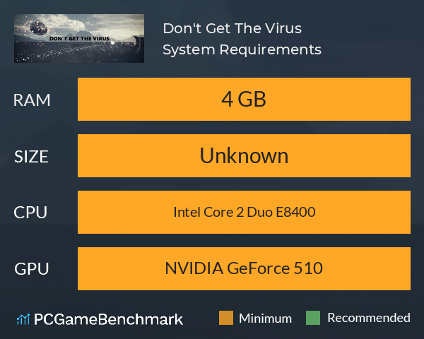 Don't Get The Virus System Requirements PC Graph - Can I Run Don't Get The Virus Don't Get The Virus System Requirements PC Graph - Can I Run Don't Get The Virus