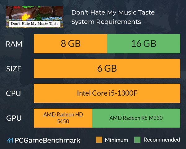 Don't Hate My Music Taste System Requirements PC Graph - Can I Run Don't Hate My Music Taste Don't Hate My Music Taste System Requirements PC Graph - Can I Run Don't Hate My Music Taste