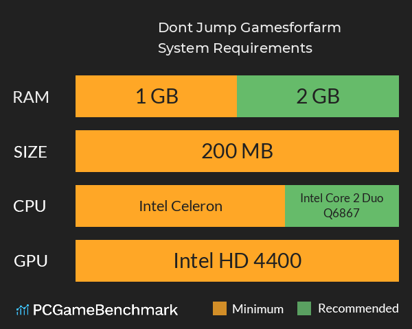 Dont Jump: Gamesforfarm System Requirements PC Graph - Can I Run Dont Jump: Gamesforfarm