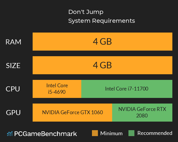 Don't Jump System Requirements PC Graph - Can I Run Don't Jump Don't Jump System Requirements PC Graph - Can I Run Don't Jump