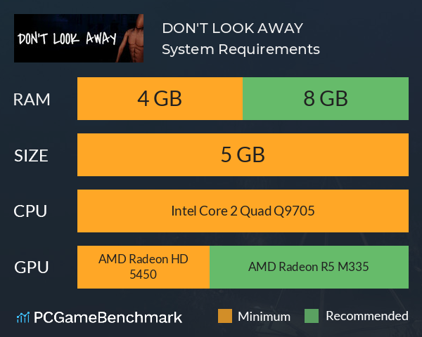 DON'T LOOK AWAY System Requirements PC Graph - Can I Run DON'T LOOK AWAY