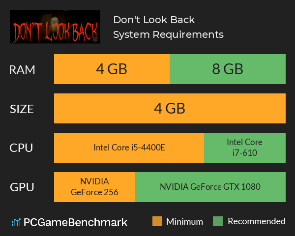 Don't Look Back System Requirements PC Graph - Can I Run Don't Look Back Don't Look Back System Requirements PC Graph - Can I Run Don't Look Back