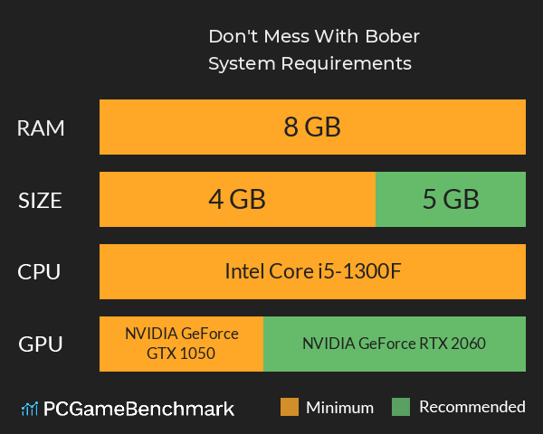 Don't Mess With Bober System Requirements PC Graph - Can I Run Don't Mess With Bober Don't Mess With Bober System Requirements PC Graph - Can I Run Don't Mess With Bober