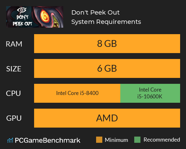 Don't Peek Out System Requirements PC Graph - Can I Run Don't Peek Out