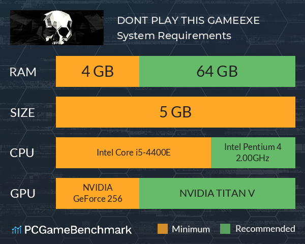 DONT PLAY THIS GAME.EXE System Requirements PC Graph - Can I Run DONT PLAY THIS GAME.EXE DONT PLAY THIS GAME.EXE System Requirements PC Graph - Can I Run DONT PLAY THIS GAME.EXE