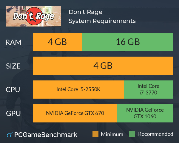 Don't Rage System Requirements PC Graph - Can I Run Don't Rage Don't Rage System Requirements PC Graph - Can I Run Don't Rage