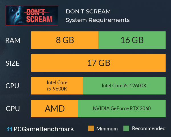 DON'T SCREAM System Requirements PC Graph - Can I Run DON'T SCREAM