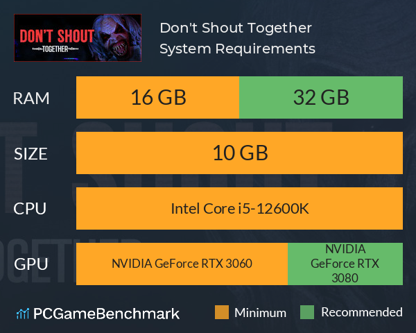 Don't Shout Together System Requirements PC Graph - Can I Run Don't Shout Together Don't Shout Together System Requirements PC Graph - Can I Run Don't Shout Together
