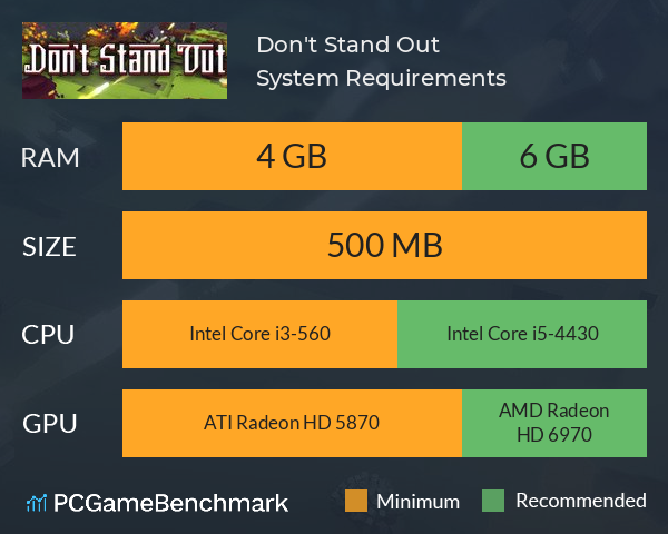 Don't Stand Out System Requirements PC Graph - Can I Run Don't Stand Out