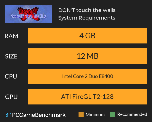 DON'T touch the walls System Requirements PC Graph - Can I Run DON'T touch the walls DON'T touch the walls System Requirements PC Graph - Can I Run DON'T touch the walls