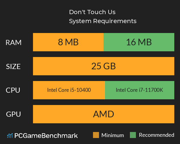 Don't Touch Us System Requirements PC Graph - Can I Run Don't Touch Us Don't Touch Us System Requirements PC Graph - Can I Run Don't Touch Us