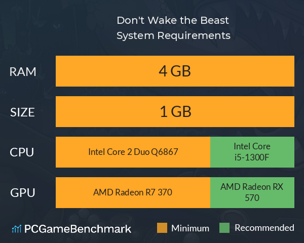 Don't Wake the Beast System Requirements PC Graph - Can I Run Don't Wake the Beast Don't Wake the Beast System Requirements PC Graph - Can I Run Don't Wake the Beast